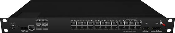 75 Serie 2XSFP 24G Commutatori Ethernet industriali con porta 24