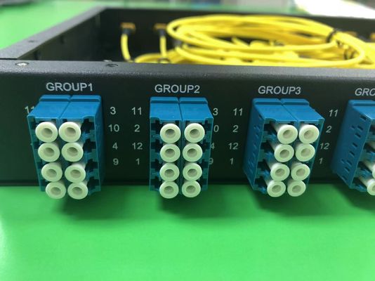 struttura di distribuzione a fibra ottica del quadro d'interconnessione di fibra di singolo modo di 1U 96C